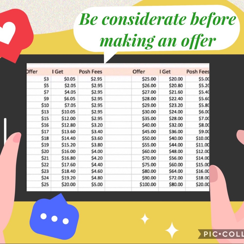 Everything - image 1